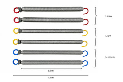 Replacement Reformer 6 Spring Set